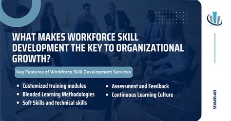 What Makes Workforce Skill Development the Key to Organizational Growth?