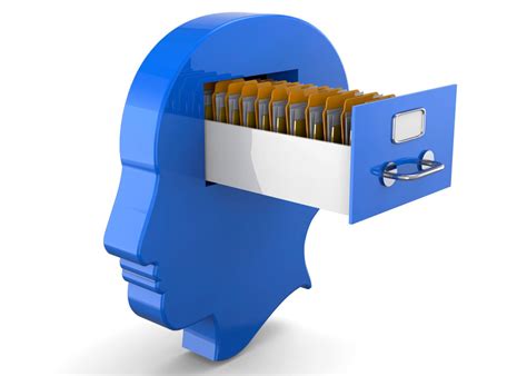 Image result for Procedural Memory Example