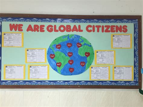 Global Citizenship Poster 的图像结果