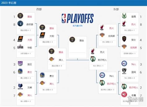 2023 NBA draft grades: Experts split on Pistons’ draft choices - mlive.com
