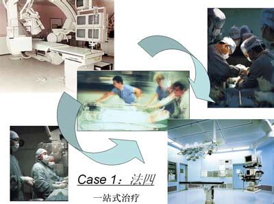 Stable-SR联合LAAc一站式杂交手术治疗持续性房颤一例 -- 严道医声网