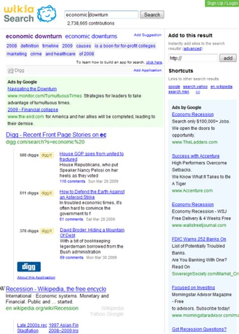 Image result for Wikia Search Public Data