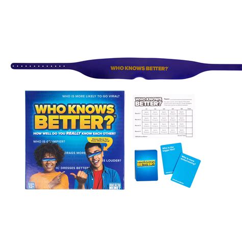 Buy Who Knows Better? – The Party Game of Superlatives Where You Test ...