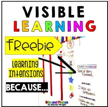 Image result for Logo Learning Intentions