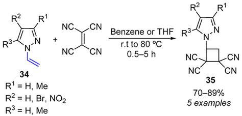 Revisiting the Chemistry of Vinylpyrazoles: Properties, Synthesis, and ...