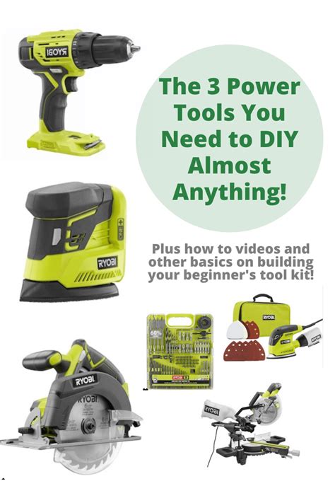 Basic Power Tools List 的图像结果