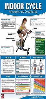 Image result for Stationary Bicycle
