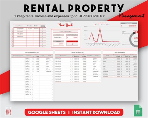 Rental Spreadsheet, Landlord Tracker, Income and Expenses, Excel ...