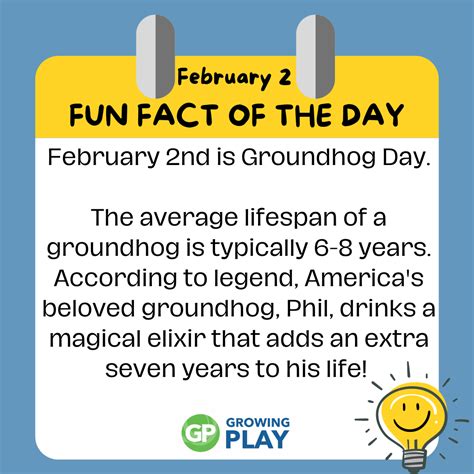 February 2 - Groundhog Day Fun Facts and Ideas - Growing Play