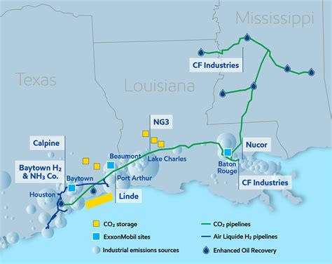 ExxonMobil's US Gulf Coast CCS "Field of Dreams": Will the emitters come? - Energy Analytics ...