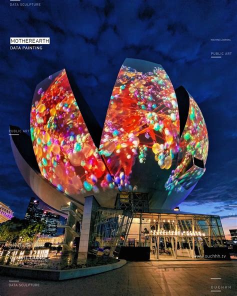 Technology Projects Art 的图像结果