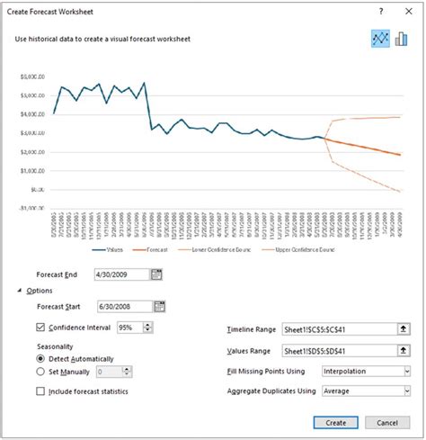 Image result for Python Excel David Langer