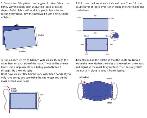 Cloth Mask Pattern CDC 的图像结果
