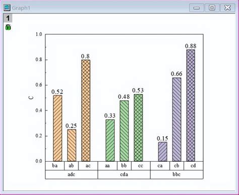 Image result for Password Generator Java