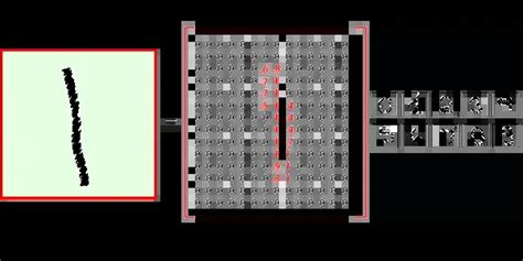 MNIST Dataset 的图像结果