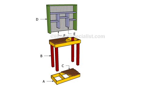 Image result for Making a Custom Reloading Bench
