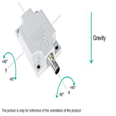 Inclinometer Sensor 的图像结果
