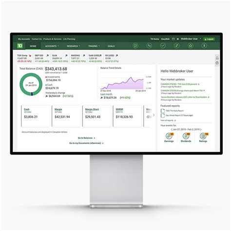 Image result for TD WebBroker Examples