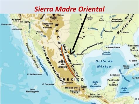 Sierra Madre Oriental