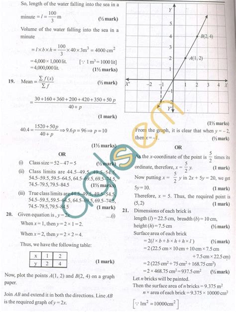Image result for Sample Paper Class 9