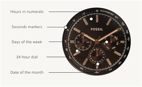 Fossil Sullivan Analog Black Dial Men's Watch-BQ2457 : Amazon.in: Fashion