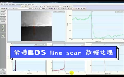 Ed's Engine DataScan 的图像结果