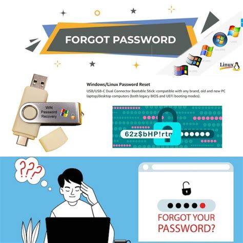 Image result for USB Password Cracker