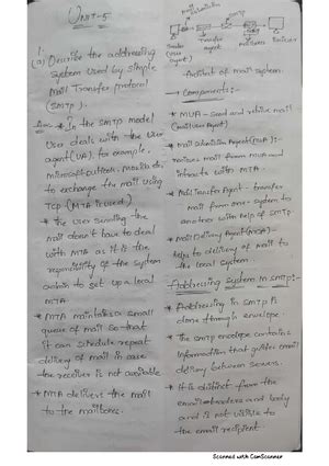 IML- Iitkgp Assignment 3 Solution - Introduction to Machine Learning ...