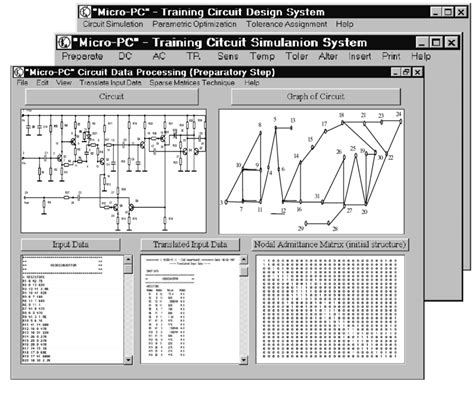 Image result for Design GUI for Microcontrollers