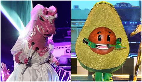Image result for Masked Singer Avacado
