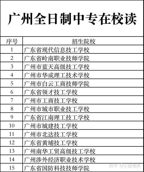 广州最好的中职学校及专业排名？ - 知乎