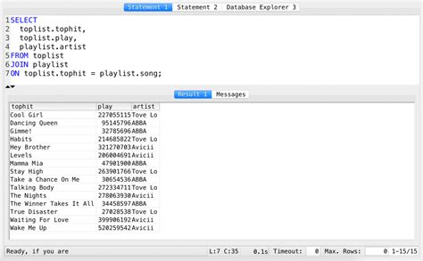 Image result for How to Do SQL Query