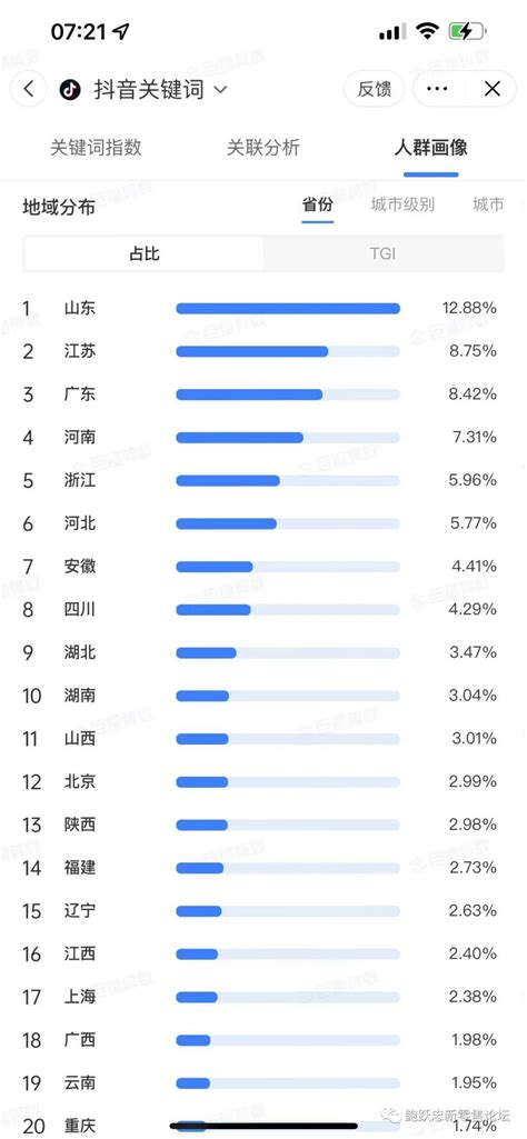 2022年中国西式快餐消费者调研（一）：中西结合的口味最受欢迎__财经头条