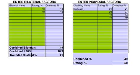 Image result for VA Math Tutorials