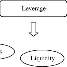 Image result for Different Variables Used in an Exercise Program Data Dictionary Example