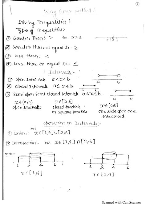 Image result for Wavy Curve Method Basic