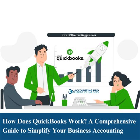 360 Accounting Pro