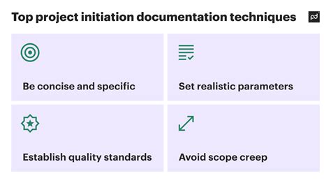 Image result for Project Initiation Document Project Management PMBOK