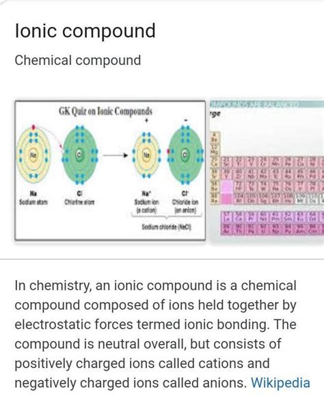 What are ionic compounds? Mention any two properties of ionic compounds ...