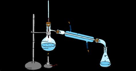 Image result for Distillation Experiment