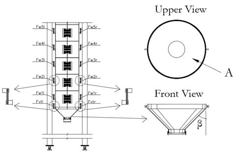 Effect of the Hopper Angle of a Silo on the Vertical Stress at the ...