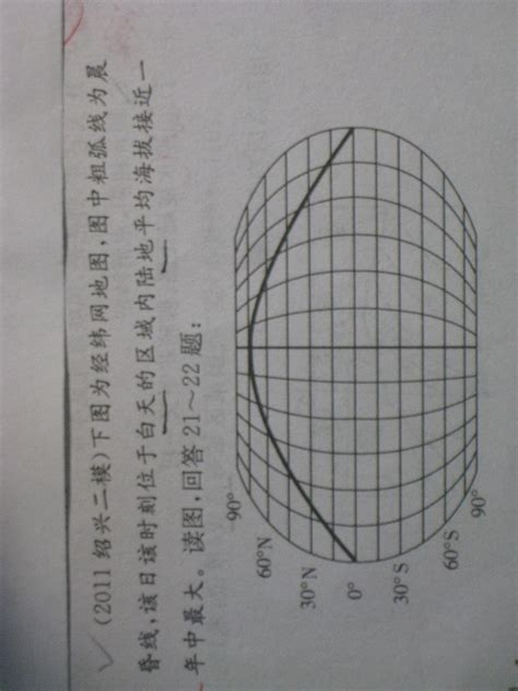 经纬网地图_经纬网_中国经纬网地图_淘宝助理