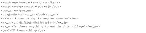 Improving Basic Natural Language Processing Tools for the Ainu Language