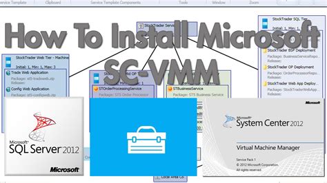 Image result for Virtual Machine Management