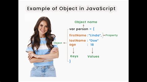 Image result for JavaScript Data Structure Tasks Tamil