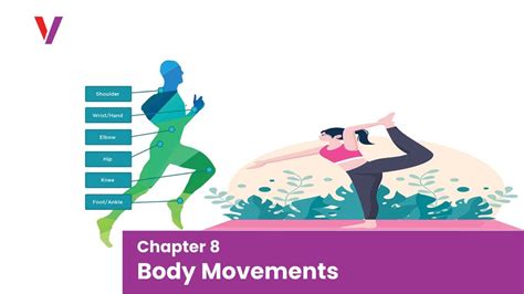 Image result for Science Chapter 8 Body Movements