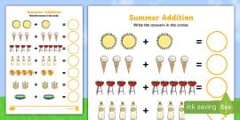 What is Addition? | Addition for Children | Definition