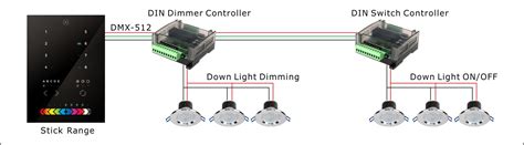 How to Hook Up DMX 512 to Computer Program 的图像结果