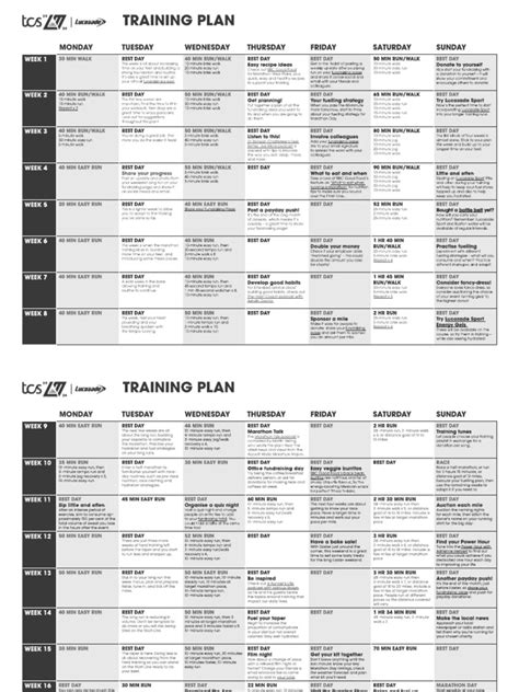 How to Set Up a Basic Training Plan 的图像结果