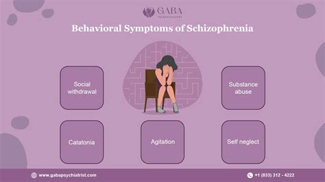 Symptoms of Schizophrenia - Gaba Online Psychiatrist